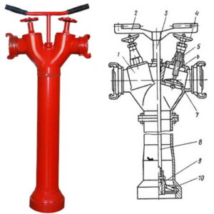 Колонка пожарна КП